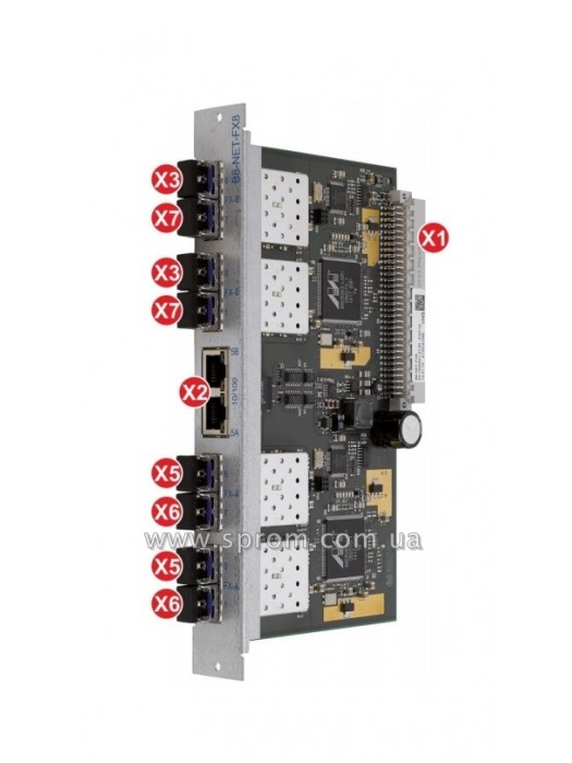 Модуль мережевий B8-NET-FX8 (2xLAN, 8xFX)